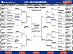 NCAA_Tourney_2007.gif