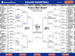 bracket_picks.GIF