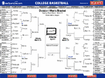 NCAA.GIF