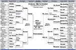 March_Madness.JPG