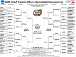 My Bracket.gif