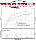 StockvsExceladynereflash.jpg