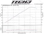HondaShortvsColdIntake (Medium).jpg