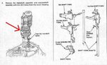 shiftforks.jpg