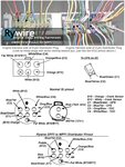 obd0_distributor_pinouts.jpg