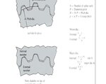 spline info.JPG