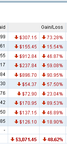 Yahoo! Finance - Portfolios_1223655707495.png