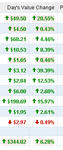 Yahoo! Finance - Portfolios_1237405083861.png