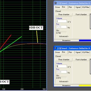 QtsGraph