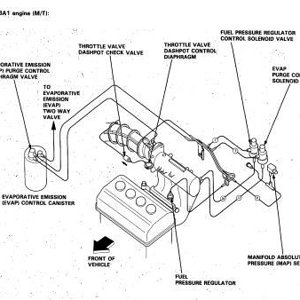 vaccum diagram for every one to see.